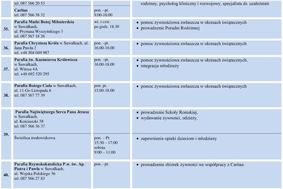 00 pomoc żywnościowa zwłaszcza w okresach świątecznych 37. Parafia św. Kazimierza Królewicza ul. Witosa 4A tel. +48 692 520 295 16.00-18.