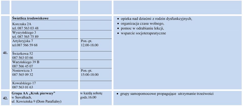 00 opieka nad dziećmi z rodzin dysfunkcyjnych, organizacja czasu wolnego, pomoc w odrabianiu lekcji, wsparcie socjoterapeutyczne 41.