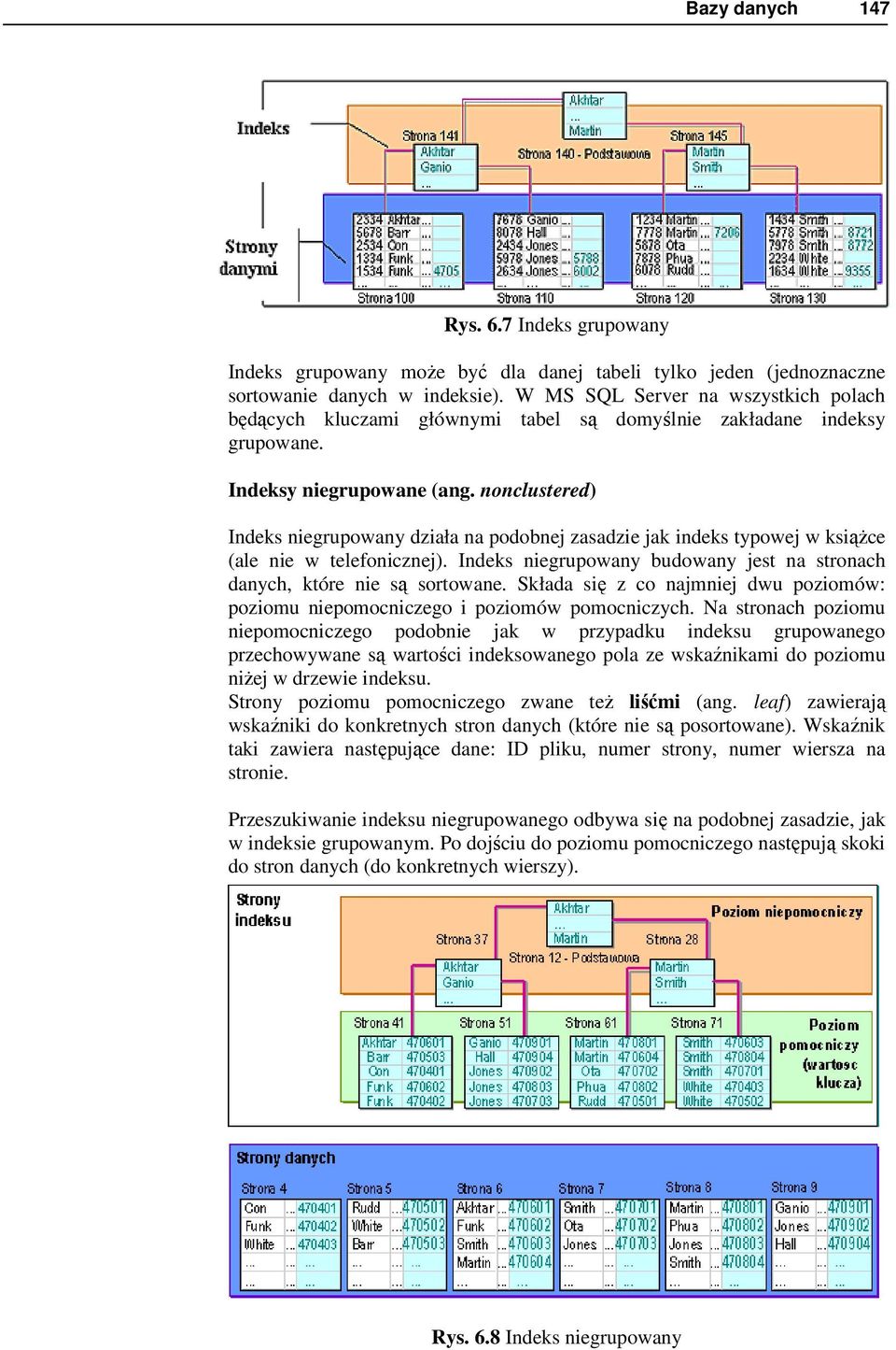 nonclustered) Indeks niegrupowany działa na podobnej zasadzie jak indeks typowej w ksiąŝce (ale nie w telefonicznej). Indeks niegrupowany budowany jest na stronach danych, które nie są sortowane.