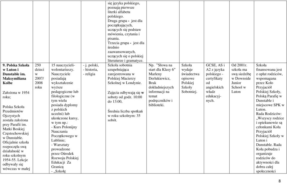 Nauczyciele posiadają wykształcenie wyższe pedagogiczne lub filologiczne (w tym wielu posiada dyplomy z polskich uczelni) lub ukończone kursy, w tym np.