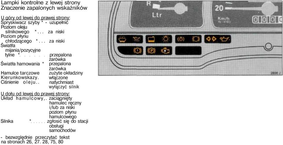 Ciśnienie oleju.. żarówka przepalona żarówka zużyte okładziny włączone natychmiast wyłączyć silnik U dołu od lewej do prawej strony: Układ hamulcowy,.