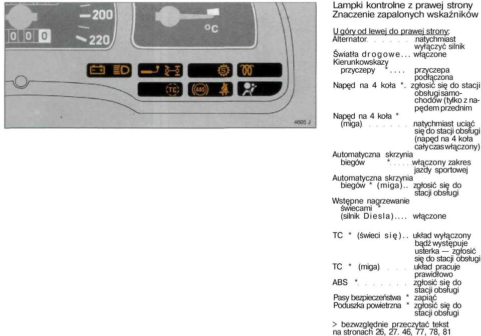 Opel Vectra. Instrukcja Obsługi - PDF Darmowe pobieranie