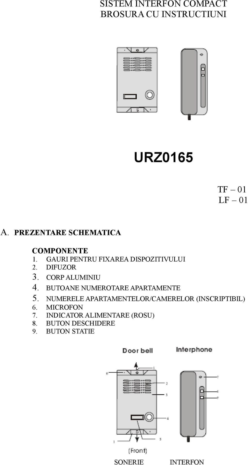 CORP ALUMINIU 4. BUTOANE NUMEROTARE APARTAMENTE 5.