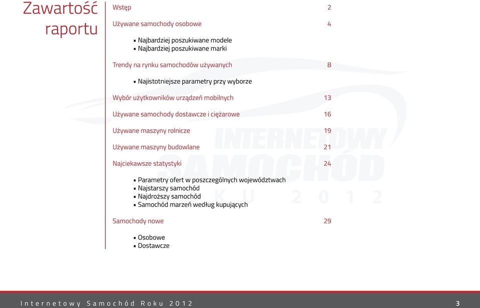 maszyny rolnicze Używane maszyny budowlane Najciekawsze statystyki Parametry ofert w poszczególnych województwach Najstarszy samochód