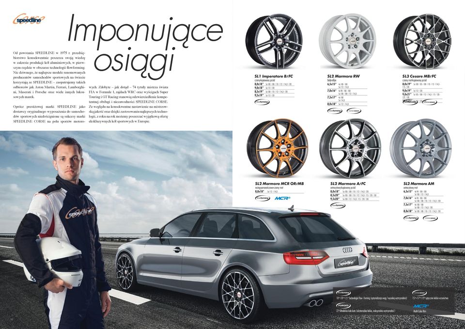 Porsche oraz wiele innych luksusowych marek.