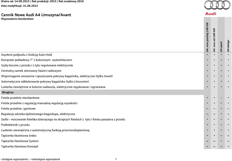 elektrycznie regulowane i ogrzewane Wnętrze Fotele przednie standardowe - Fotele przednie z regulacją manualną regulacją wysokości Fotele przednie, sportowe Regulacja odcinka lędźwiowego kręgosłupa,