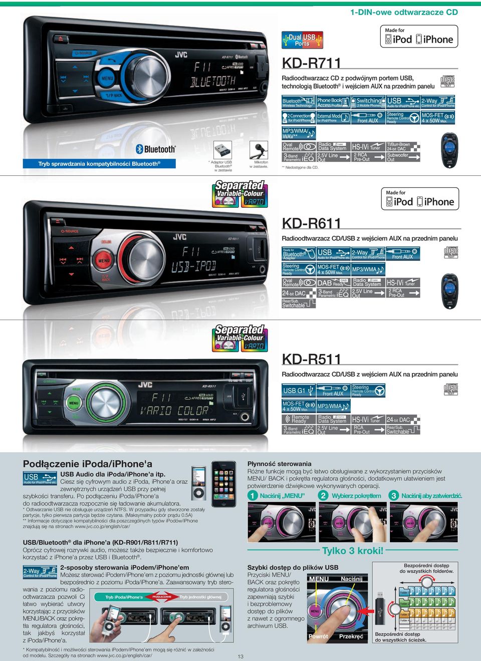 KD-R611 Radioodtwarzacz CD/ z wejściem AUX na przednim panelu KD-R511 Radioodtwarzacz CD/ z wejściem AUX na przednim panelu G1 Front AUX MP3/WMA Remote Radio l_kc 3-Band 2.