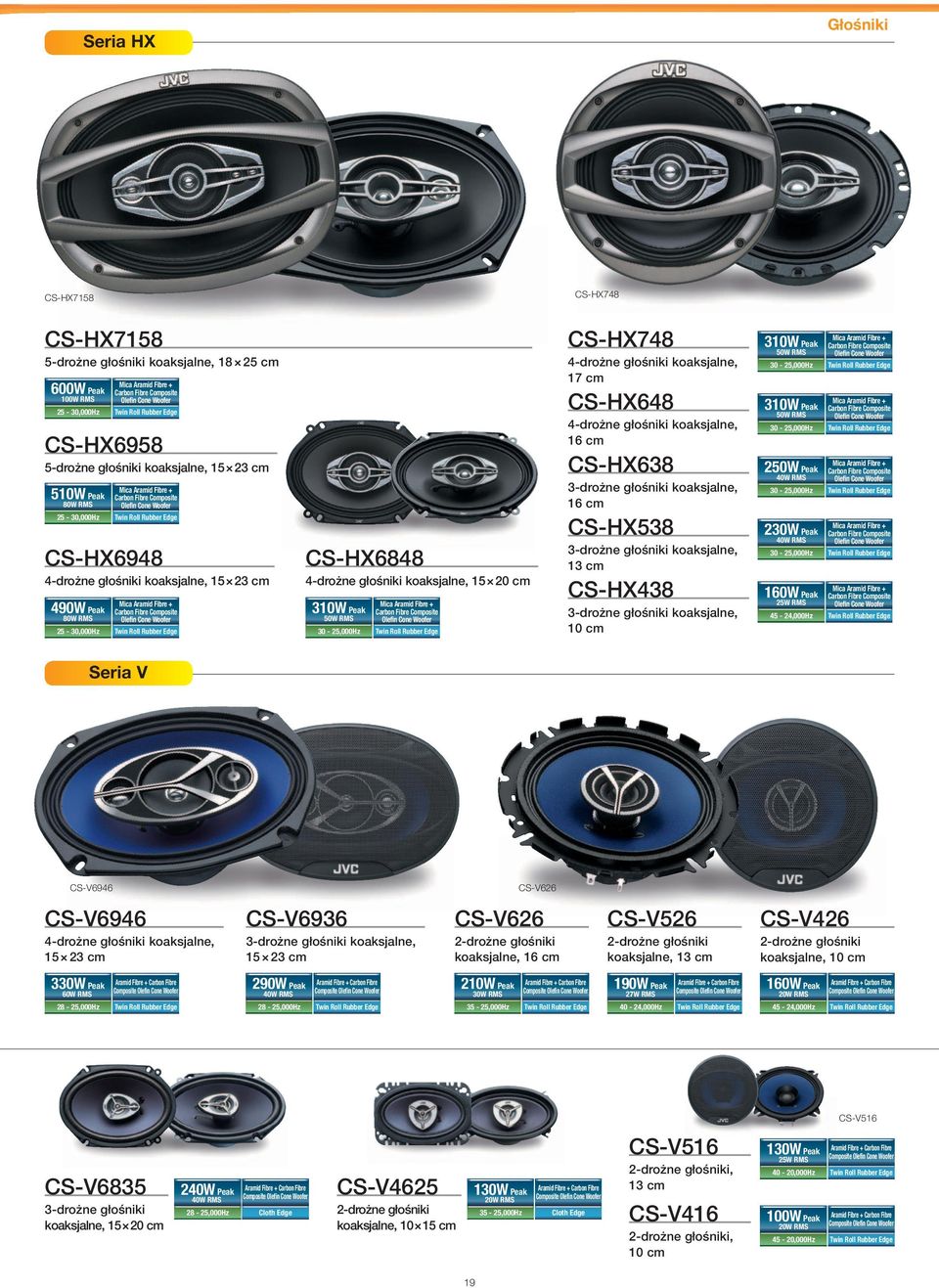 głośniki koaksjalne, 15 23 cm 490W Peak 80W RMS 25-30,000Hz Mica Aramid Fibre + Carbon Fibre Composite Olefin Cone Woofer Twin Roll Rubber Edge CS-HX6848 4-drożne głośniki koaksjalne, 15 20 cm 310W