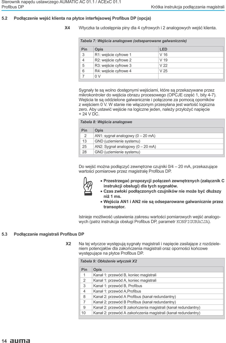 Tabela 7: Wejœcia analogowe (odseparowane galwanicznie) Pin Opis LED 3 R1: wejœcie cyfrowe 1 V 16 4 R2: wejœcie cyfrowe 2 V 19 5 R3: wejœcie cyfrowe 3 V 22 6 R4: wejœcie cyfrowe 4 V 25 7 0 V Sygna³y