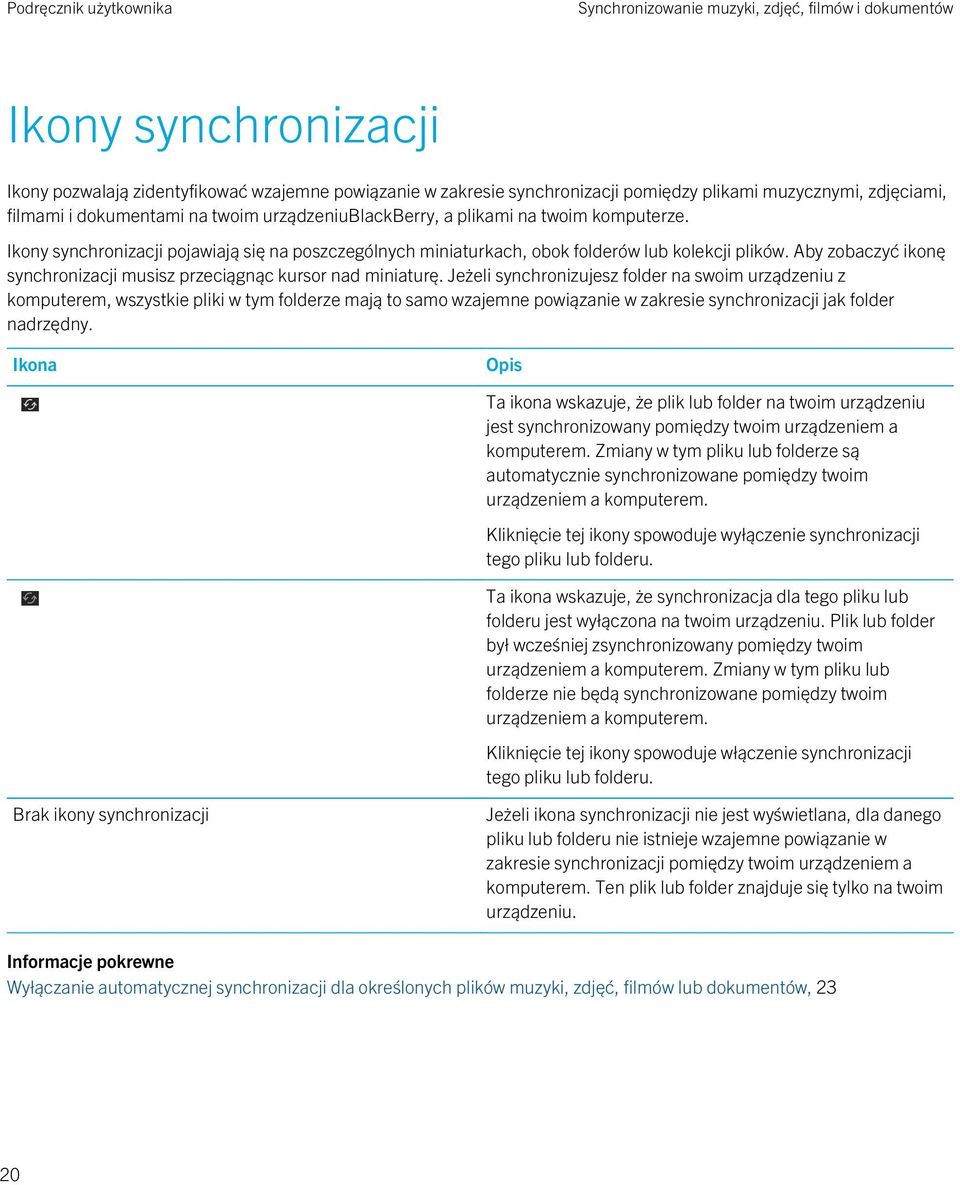 Aby zobaczyć ikonę synchronizacji musisz przeciągnąc kursor nad miniaturę.