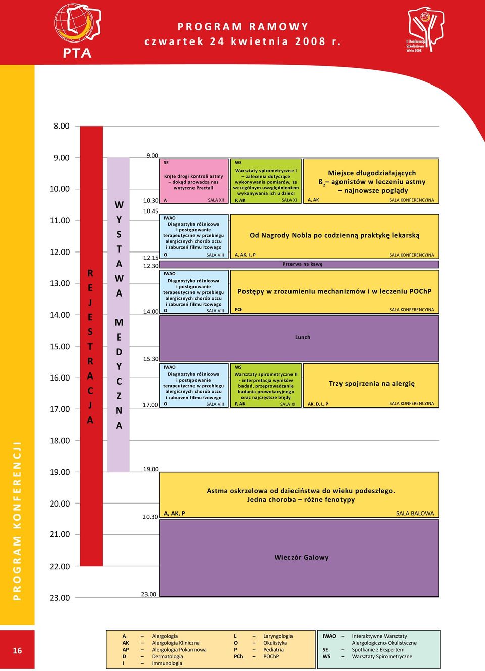 XII Sala VIII Diagnostyka różnicowa i postępowanie terapeutyczne w przebiegu alergicznych chorób oczu i zaburzeń filmu łzowego O Sala VIII IWO Diagnostyka różnicowa i postępowanie terapeutyczne w