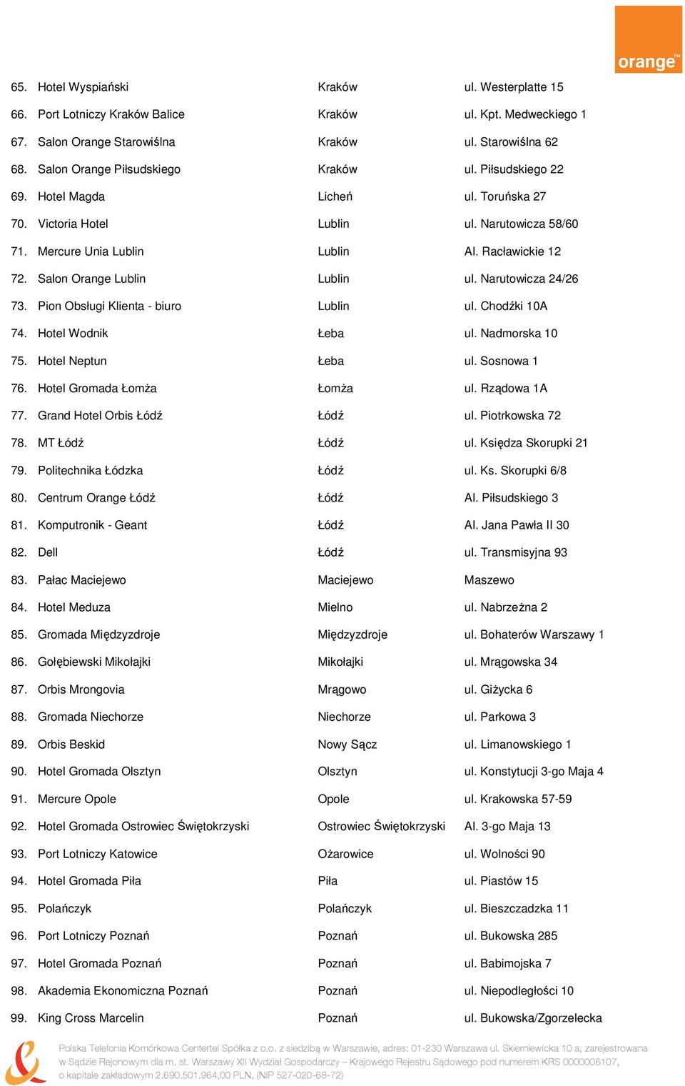 Salon Orange Lublin Lublin ul. Narutowicza 24/26 73. Pion Obsługi Klienta - biuro Lublin ul. Chodźki 10A 74. Hotel Wodnik Łeba ul. Nadmorska 10 75. Hotel Neptun Łeba ul. Sosnowa 1 76.