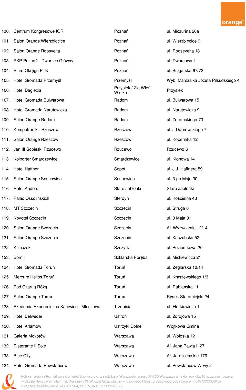 Hotel Daglezja Przysiek / Zła Wieś Wielka Przysiek 107. Hotel Gromada Bulwarowa Radom ul. Bulwarowa 15 108. Hotel Gromada Narutowicza Radom ul. Narutowicza 9 109. Salon Orange Radom Radom ul.