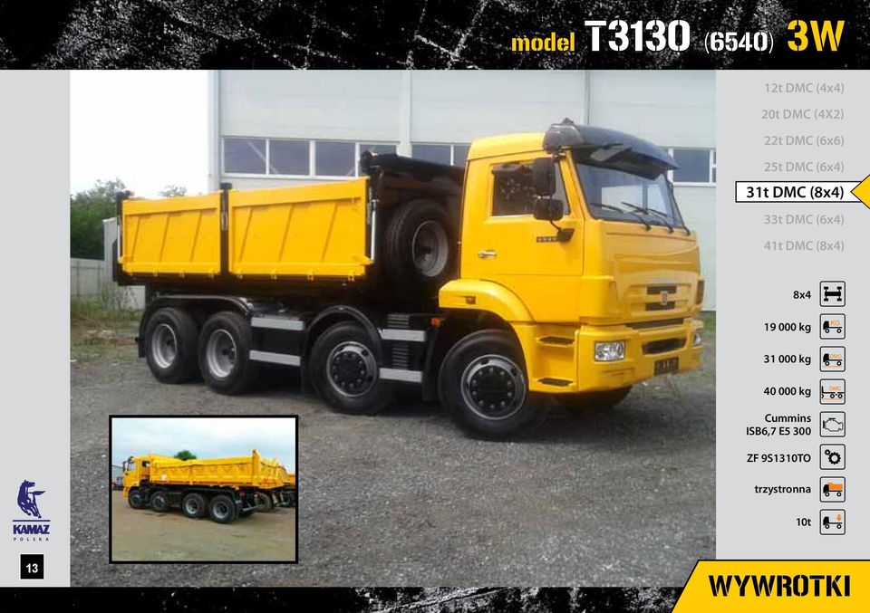 (6x4) 41t DMC (8x4) 8x4 19 000 kg 31 000 kg 40 000 kg