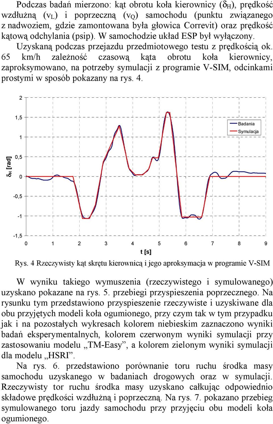 65 km/h zależność czasową kąta obrotu koła kierownicy, zaproksymowano, na potrzeby symulacji z programie V-SIM, odcinkami prostymi w sposób pokazany na rys. 4.