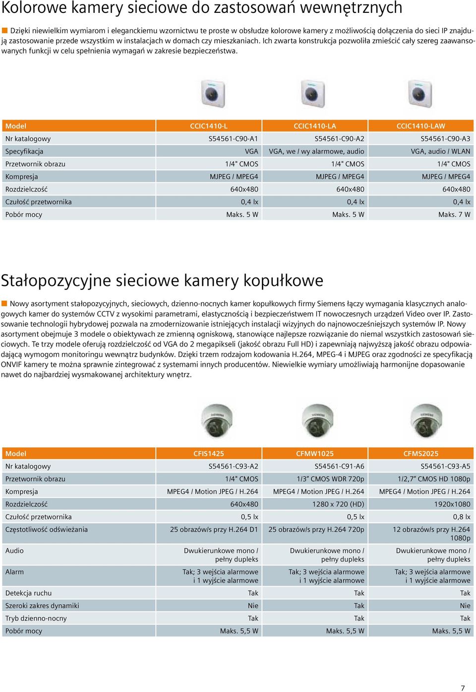 Ich zwarta konstrukcja pozwoliła zmieścić cały szereg zaawansowanych funkcji w celu spełnienia wymagań w zakresie bezpieczeństwa.