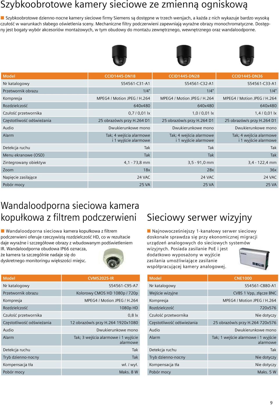Dostępny jest bogaty wybór akcesoriów montażowych, w tym obudowy do montażu zewnętrznego, wewnętrznego oraz wandaloodporne.