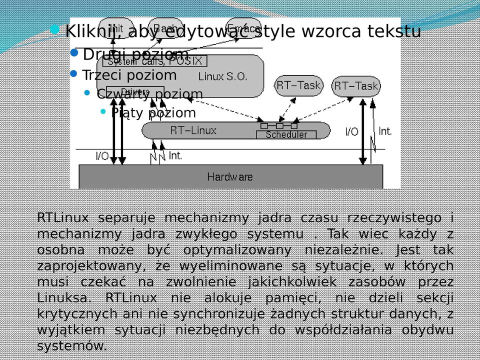 Jest tak zaprojektowany, że wyeliminowane są sytuacje, w których musi czekać na zwolnienie jakichkolwiek zasobów przez Linuksa.