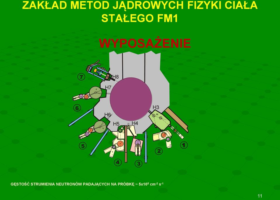 M H4 S C A S A C 5 C A S A C 2 C 4 GĘSTOŚĆ