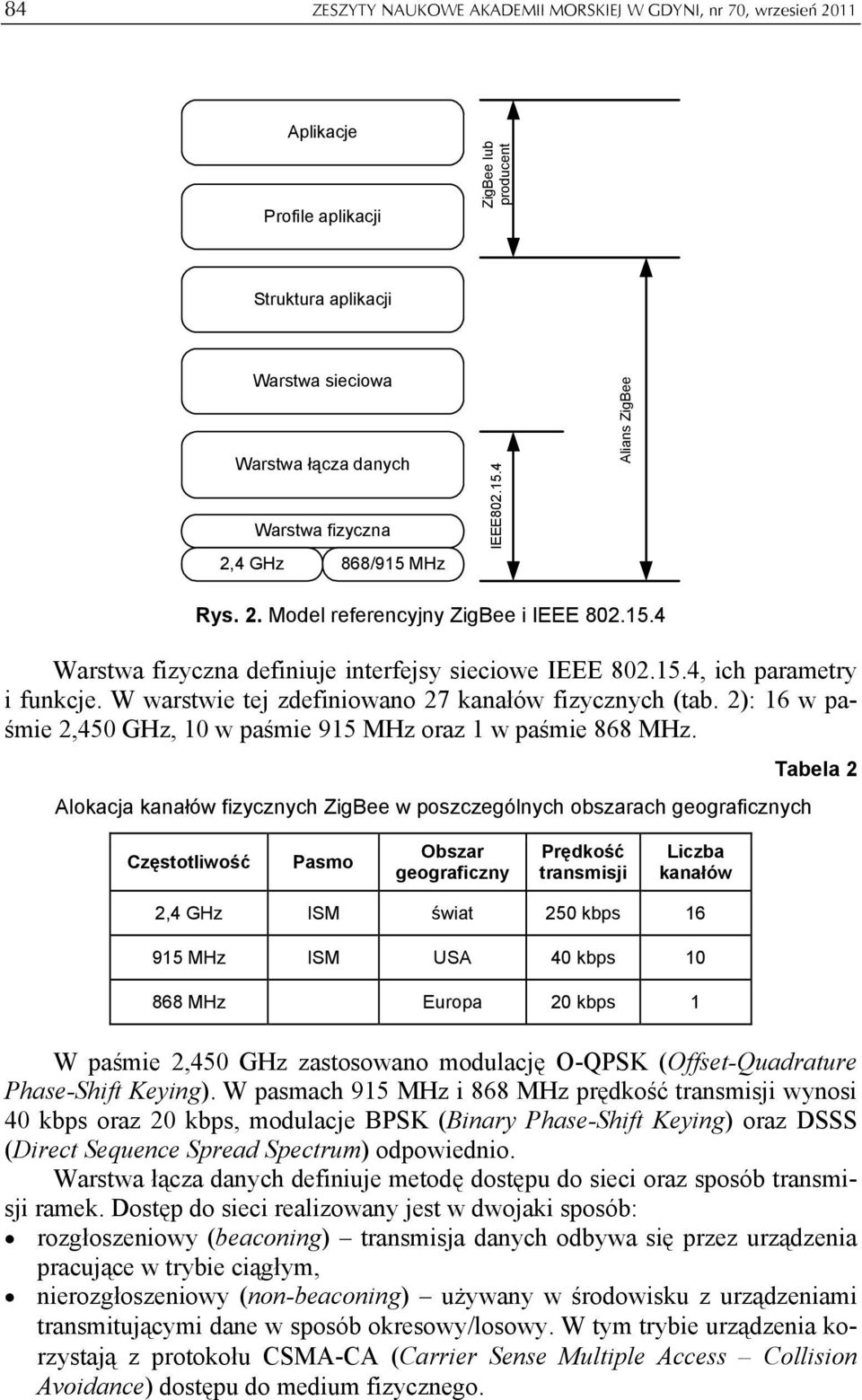 W warstwie tej zdefiniowano 27 kanałów fizycznych (tab. 2): 16 w paśmie 2,450 GHz, 10 w paśmie 915 MHz oraz 1 w paśmie 868 MHz.