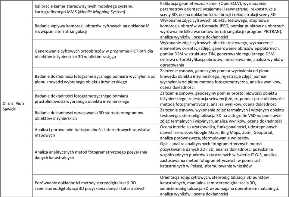 Generowanie cyfrowych ortoobrazów w programie PICTRAN dla obiektów inżynierskich 3D w bliskim zasięgu Badanie dokładności fotogrametrycznego pomiaru wychylenia od pionu krawędzi wybranego obiektu