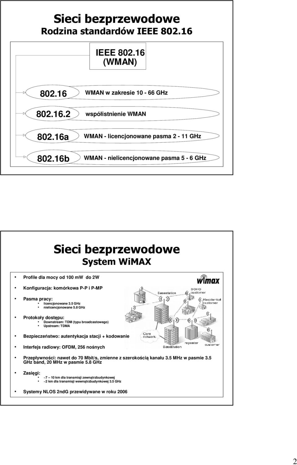 Konfiguracja: komórkowa P-P i P-MP Pasma pracy: licencjonowane 3.5 GHz nielicencjonowane 5.