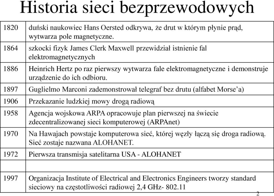 1897 Guglielmo Marconi zademonstrował telegraf bez drutu (alfabet Morse a) 1906 Przekazanie ludzkiej mowy drogą radiową 1958 Agencja wojskowa ARPA opracowuje plan pierwszej na świecie