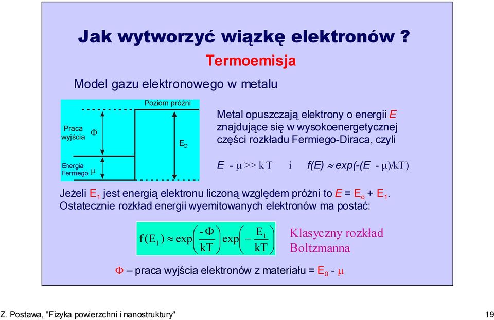 wysokoenergetycznej części rozkładu Fermiego-Diraca, czyli Energia Fermiego µ E - µ >> k T i f(e) exp(-(e - µ)/kt) Jeżeli E 1 jest energią