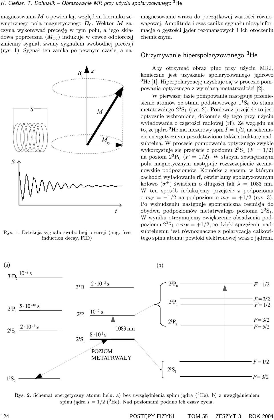 Sygnał ten zanika po pewnym czasie, a na- Rys. 1. Detekcja sygnału swobodnej precesji (ang. free induction decay, FID) magnesowanie wraca do początkowej wartości równowagowej.