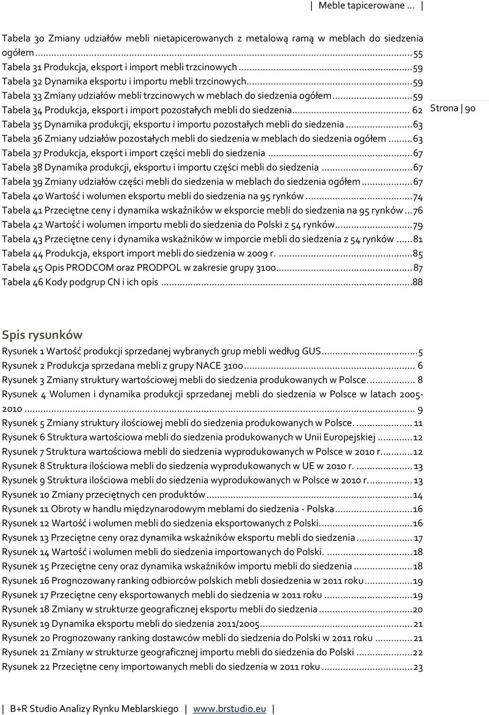 .. 59 Tabela 34 Produkcja, eksport i import pozostałych mebli do siedzenia... 62 Tabela 35 Dynamika produkcji, eksportu i importu pozostałych mebli do siedzenia.