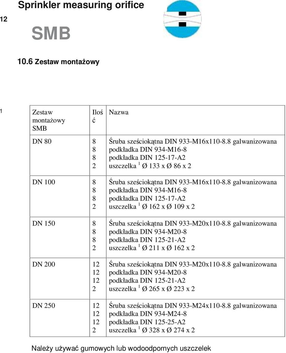 8 galwanizowana podkładka DIN 934-M16-8 podkładka DIN 125-17-A2 uszczelka 1 Ø 133 x Ø 86 x 2 Śruba sześciokątna DIN 933-M16x110-8.