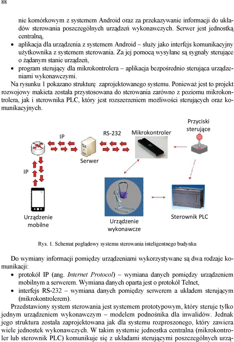 Za jej pomocą wysyłane są sygnały sterujące o żądanym stanie urządzeń, program sterujący dla mikrokontrolera aplikacja bezpośrednio sterująca urządzeniami wykonawczymi.
