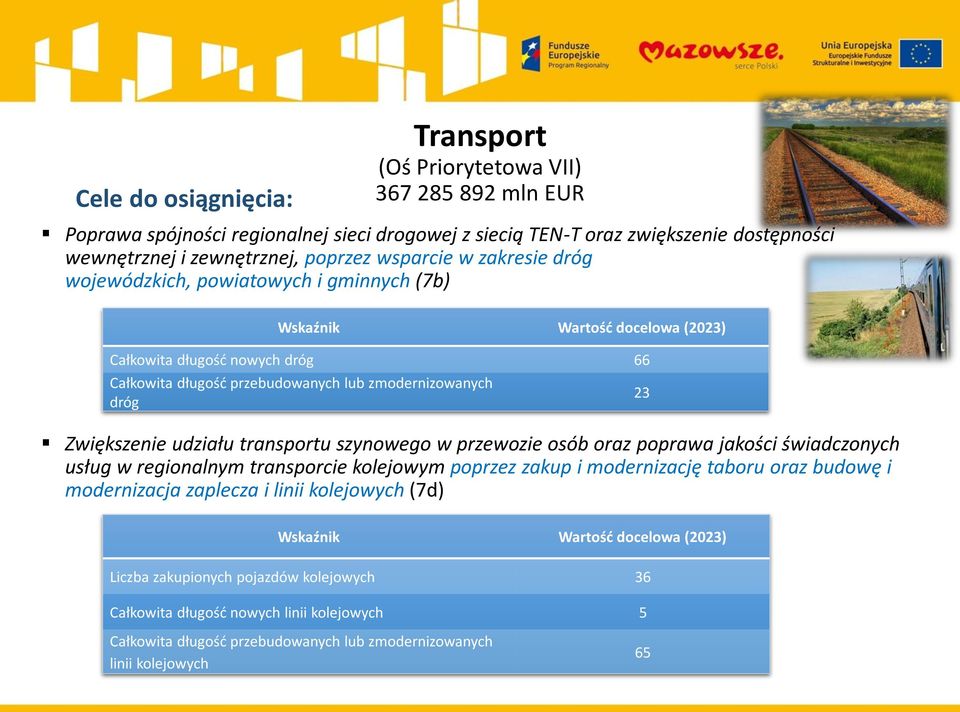 udziału transportu szynowego w przewozie osób oraz poprawa jakości świadczonych usług w regionalnym transporcie kolejowym poprzez zakup i modernizację taboru oraz budowę i modernizacja