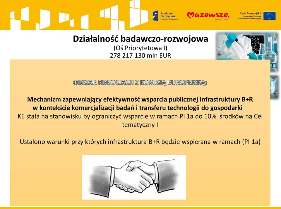 stała na stanowisku by ograniczyć wsparcie w ramach PI 1a do 10% środków na Cel Nakłady na działalność badawczo tematyczny - I rozwojową w relacji do PKB 1,37 % 2,00 % Ustalono warunki przy których