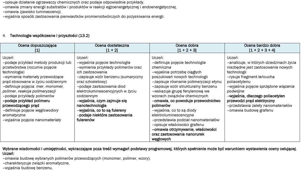 2) podaje przykład metody produkcji lub przetwórstwa (rozumie pojęcie technologia) wymienia materiały przewodzące prąd stosowane w życiu codziennym definiuje pojęcia: mer, monomer, polimer, reakcja