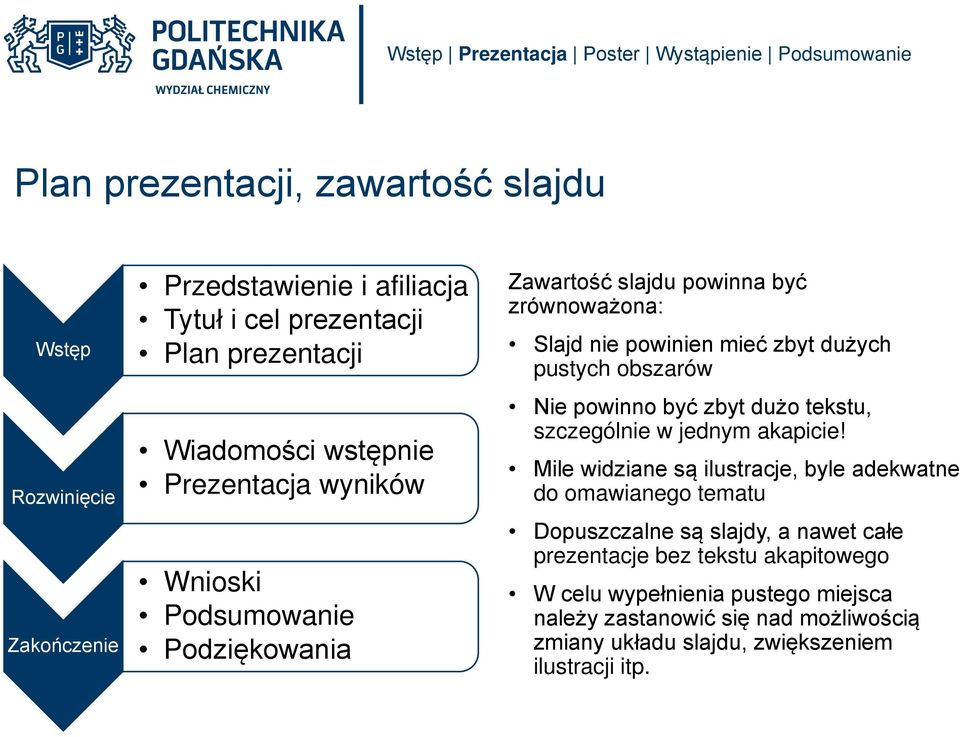 powinno być zbyt dużo tekstu, szczególnie w jednym akapicie!