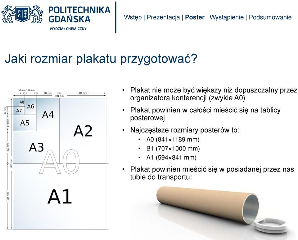 A0) Plakat powinien w całości mieścić się na tablicy posterowej Najczęstsze rozmiary