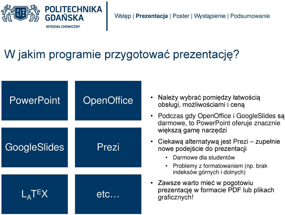 Podczas gdy OpenOffice i GoogleSlides są darmowe, to PowerPoint oferuje znacznie większą gamę narzędzi Ciekawą alternatywą