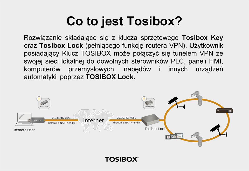 (pełniącego funkcję routera VPN).