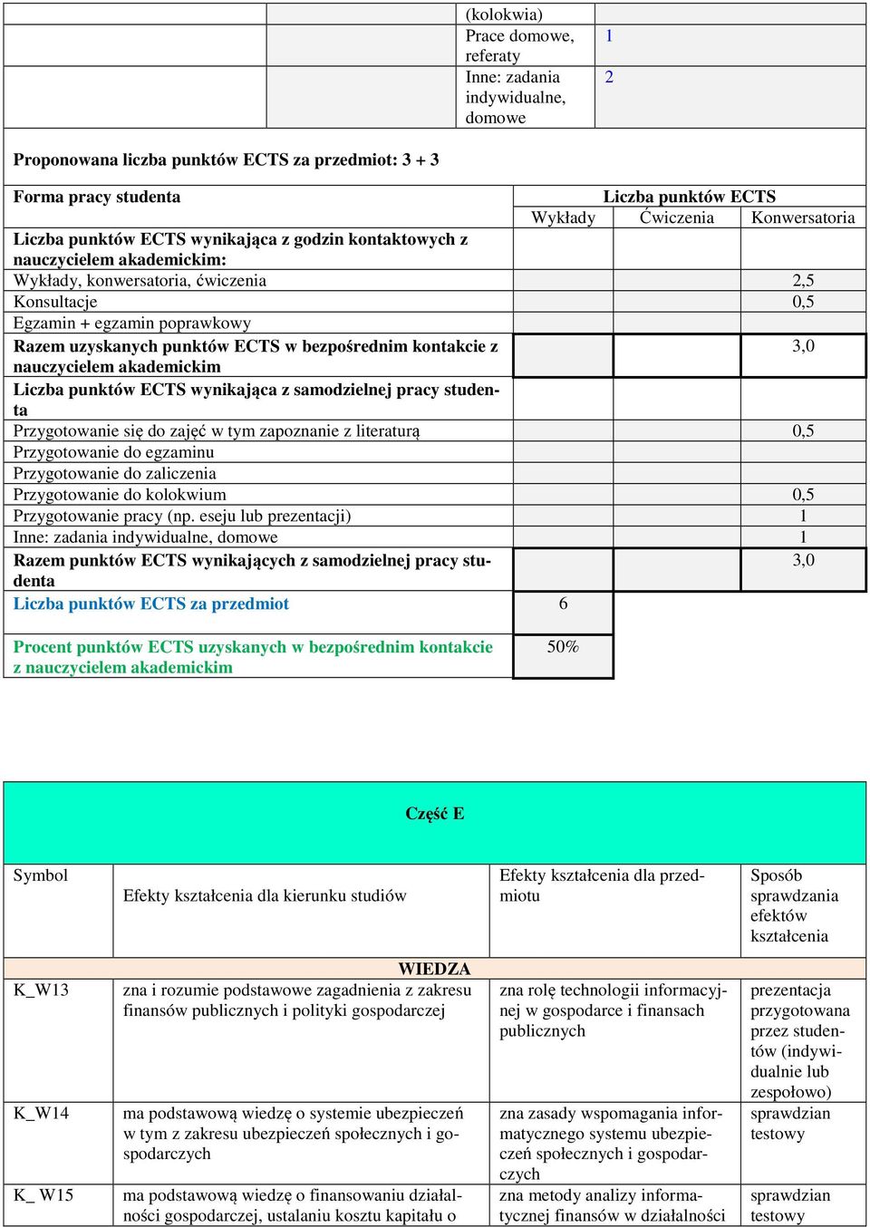 bezpośrednim kontakcie z nauczycielem akademickim Liczba punktów ECTS wynikająca z samodzielnej pracy studenta Przygotowanie się do zajęć w tym zapoznanie z literaturą 0,5 Przygotowanie do egzaminu