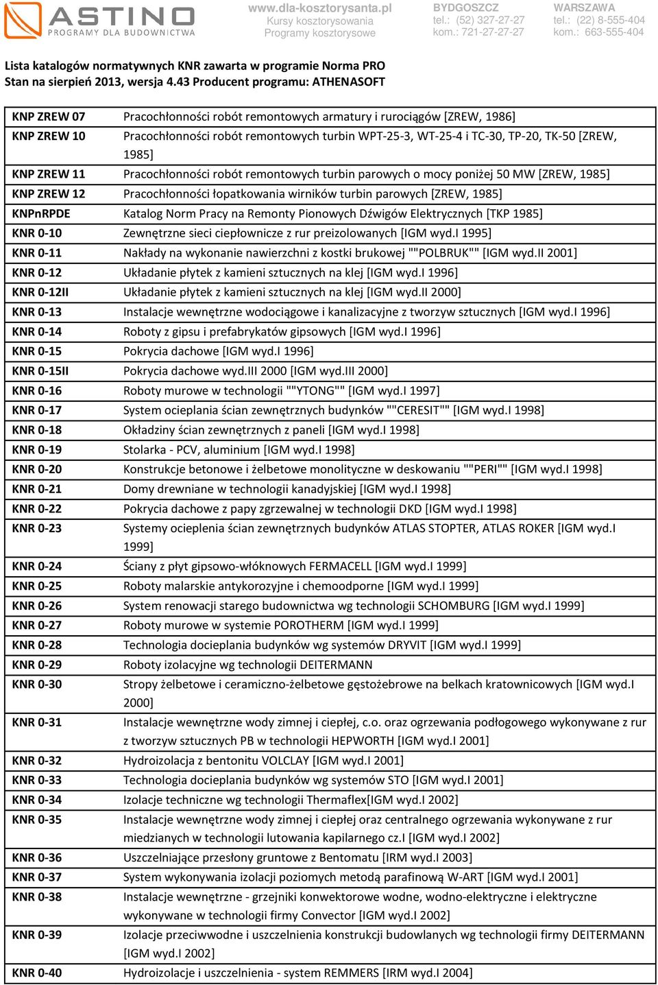 Remonty Pionowych Dźwigów Elektrycznych [TKP 1985] KNR 0-10 Zewnętrzne sieci ciepłownicze z rur preizolowanych [IGM wyd.