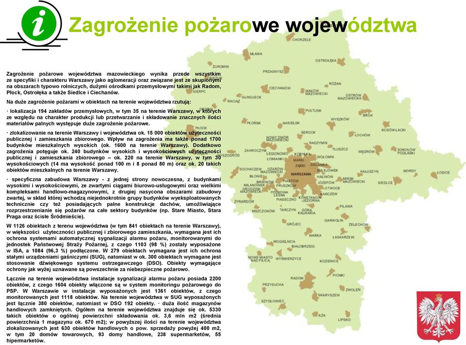 Na duże zagrożenie pożarami w obiektach na terenie województwa rzutują: lokalizacja 194 zakładów przemysłowych, w tym 35 na terenie Warszawy, w których ze względu na charakter produkcji lub
