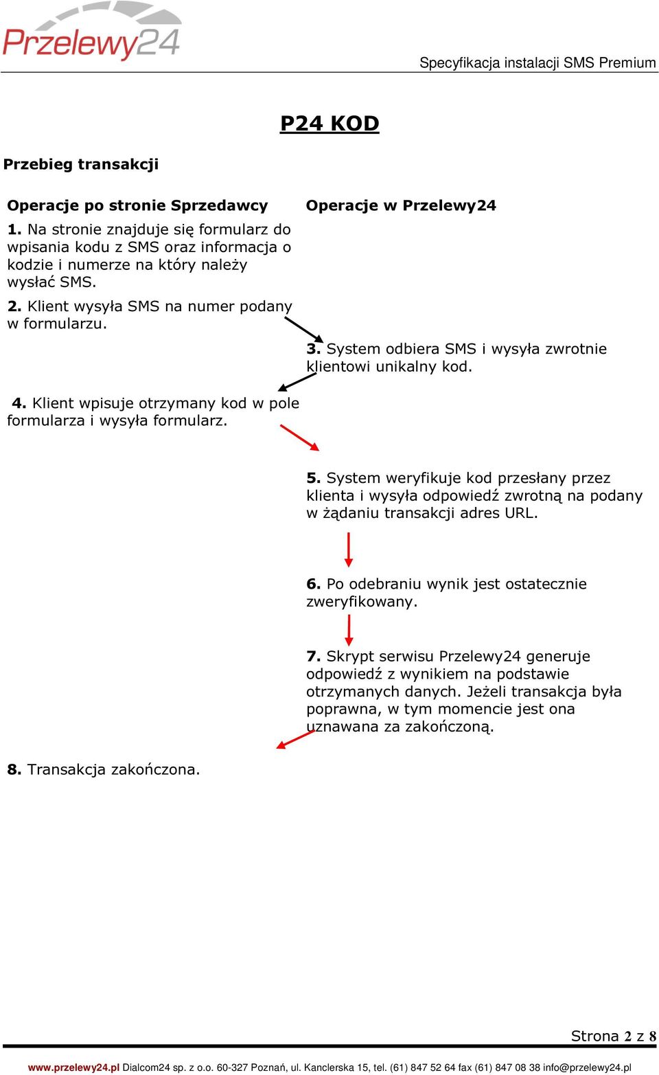 Klient wpisuje otrzymany kod w pole formularza i wysyła formularz. 5. System weryfikuje kod przesłany przez klienta i wysyła odpowiedź zwrotną na podany w żądaniu transakcji adres URL. 6.