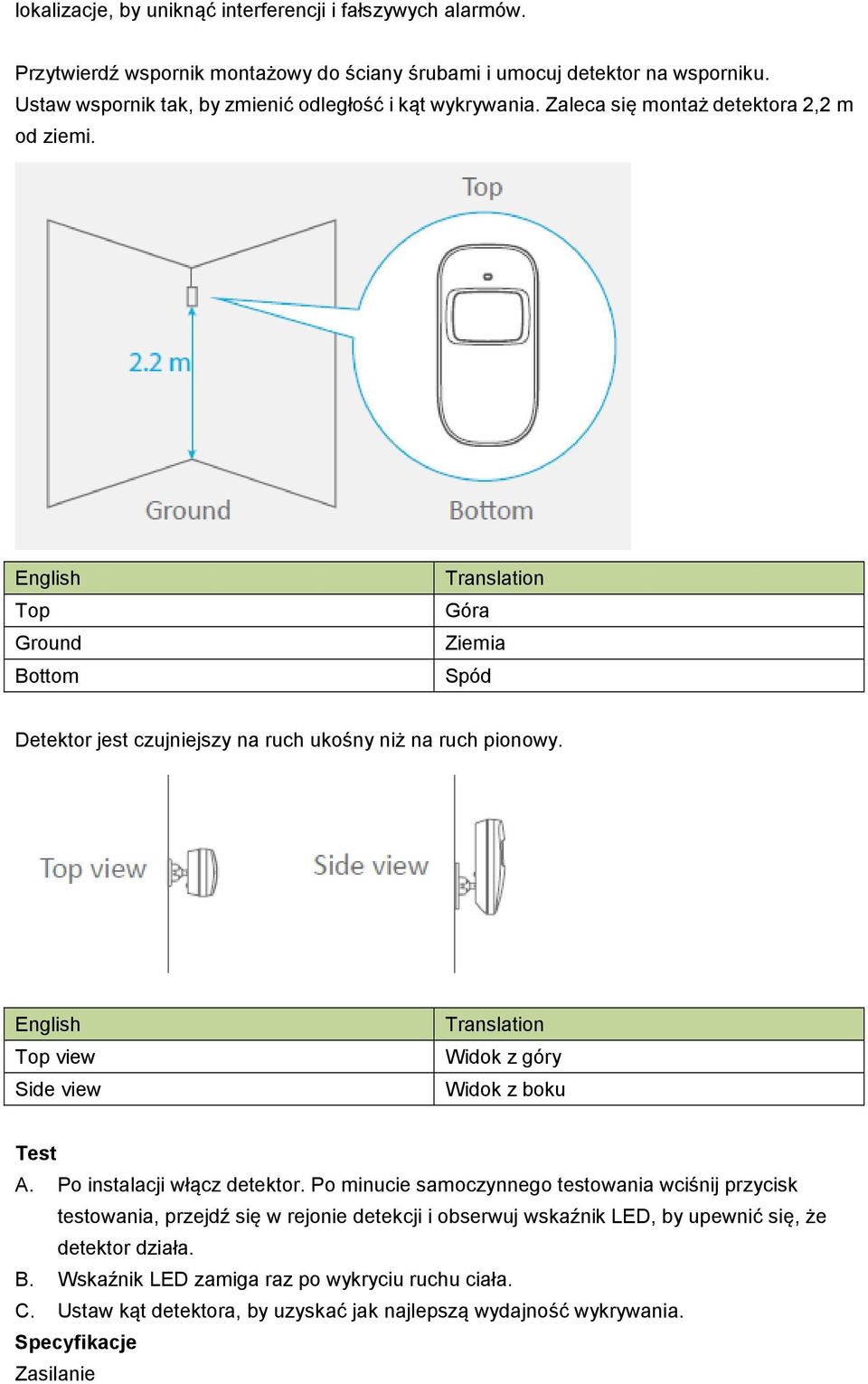 Top Ground Bottom Góra Ziemia Spód Detektor jest czujniejszy na ruch ukośny niż na ruch pionowy. Top view Side view Widok z góry Widok z boku Test A. Po instalacji włącz detektor.