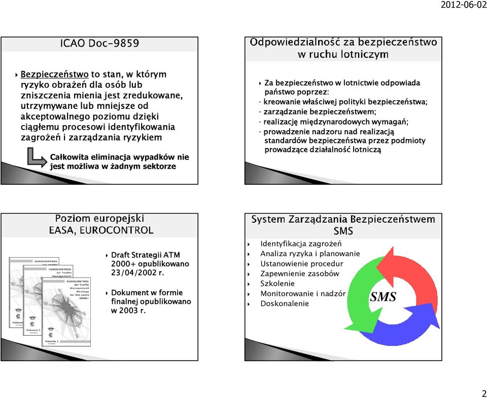 zarządzanie bezpieczeństwem; realizację międzynarodowych wymagań; prowadzenie nadzoru nad realizacją standardów bezpieczeństwa przez podmioty prowadzące działalność lotniczą Draft Strategii ATM 2000+