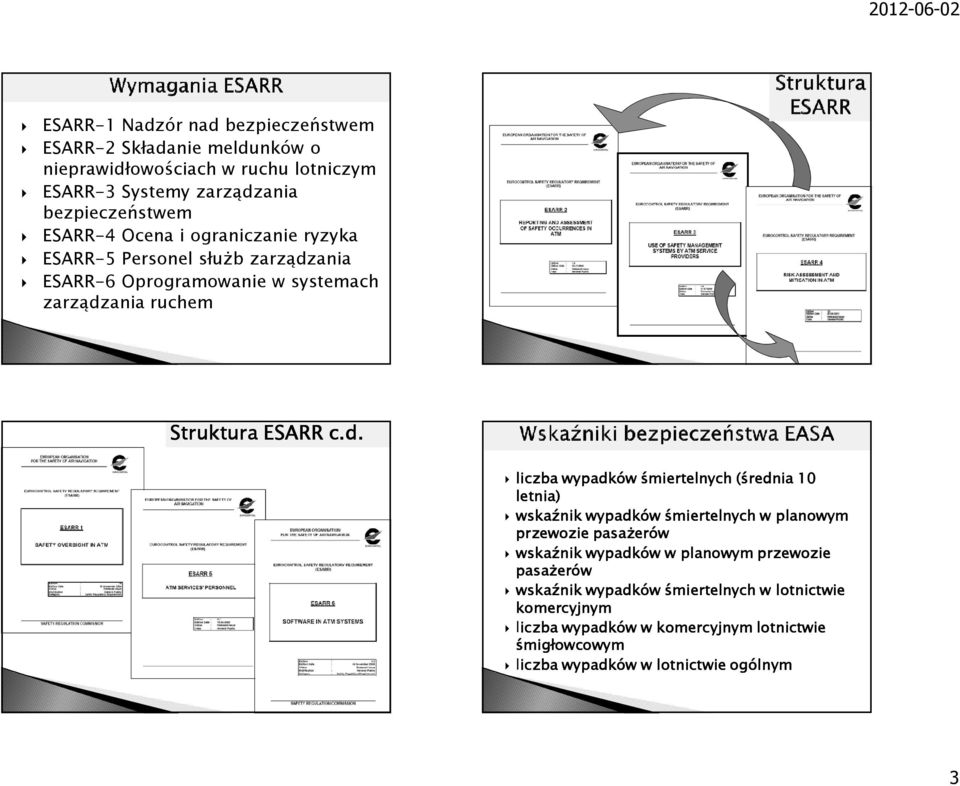 ania ESARR-6 Oprogramowanie w systemach zarządz