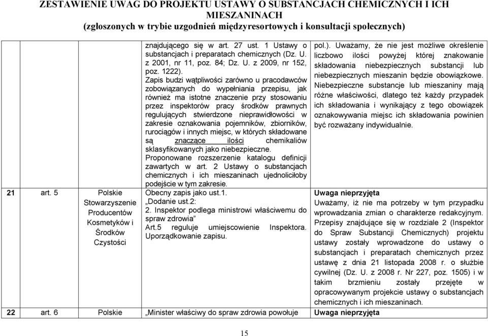 Zapis budzi wątpliwości zarówno u pracodawców zobowiązanych do wypełniania przepisu, jak również ma istotne znaczenie przy stosowaniu przez inspektorów pracy środków prawnych regulujących stwierdzone