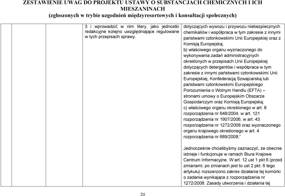 do wykonywania zadań administracyjnych określonych w przepisach Unii Europejskiej dotyczących detergentów i współpraca w tym zakresie z innymi państwami członkowskimi Unii Europejskiej, Konfederacją