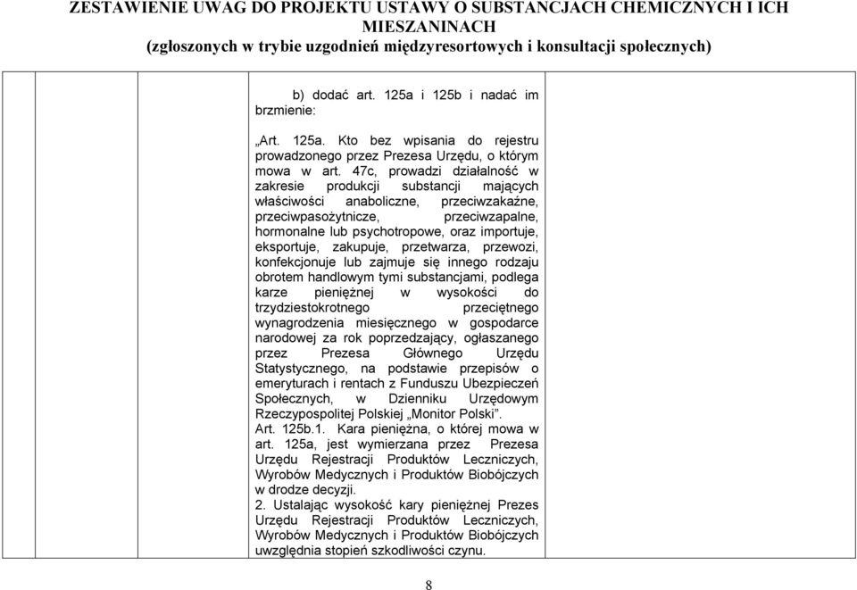 eksportuje, zakupuje, przetwarza, przewozi, konfekcjonuje lub zajmuje się innego rodzaju obrotem handlowym tymi substancjami, podlega karze pieniężnej w wysokości do trzydziestokrotnego przeciętnego