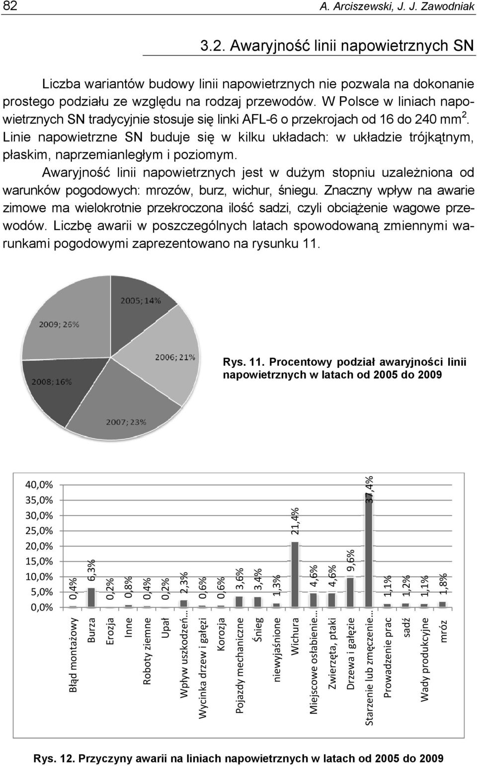Linie napowietrzne SN buduje się w kilku układach: w układzie trójkątnym, płaskim, naprzemianległym i poziomym.